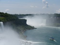 Niagara Falls